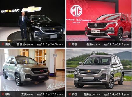 中国原版全球车升级上市，2020款宝骏530售价7.78-9.98万元