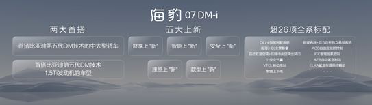 豹款进阶焕新上市，比亚迪2025款海豹17.58万元起、海豹07DM-i 13.98万元起