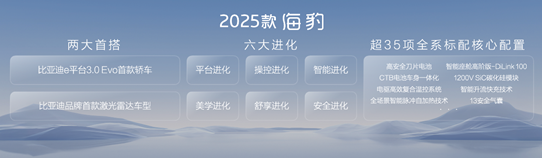 豹款进阶焕新上市，比亚迪2025款海豹17.58万元起、海豹07DM-i 13.98万元起