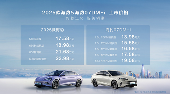 e平台3.0 Evo、第五代DM技术赋能，比亚迪2025款海豹售17.58万元起、海豹07DM-i售13.98万元起