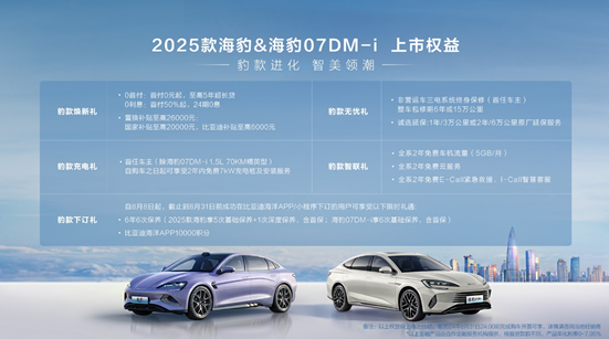 海豹IP上新，比亚迪2025款海豹、海豹07DM-i上市，加速新技术迭代