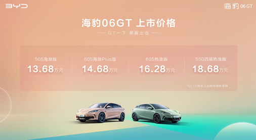 豹力GT 狮不可挡！比亚迪海洋 海豹06GT&海狮05DM-i上市品鉴会•济南站圆满收官