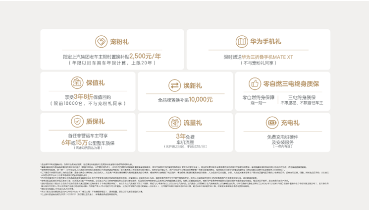 中华有为 荣我国威｜荣威×华为 2025年购车福利震撼登场