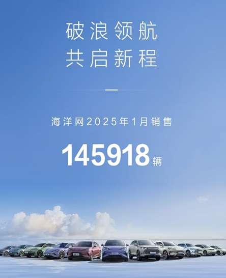 中国销冠 比亚迪25年1 月销售30 万台